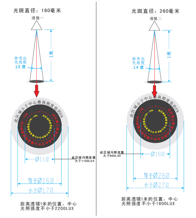 首尔茄子短视频app黄片大全评估 珠海南韵凯泰